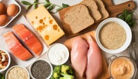 Tok Hissetmek İçin 10 Protein Kaynağı